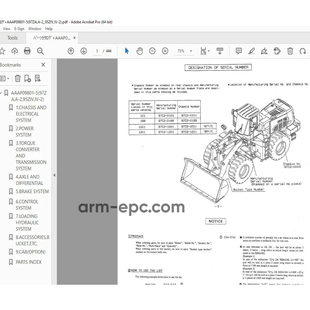 Kawasaki Service and Parts Manuals